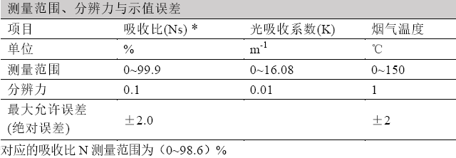 浙大乐鱼在线注册_乐鱼(中国)