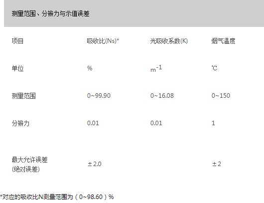 浙大乐鱼在线注册_乐鱼(中国)